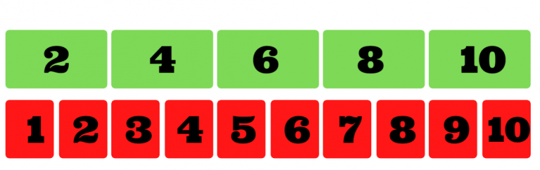 Path Partitioning Basic Visual