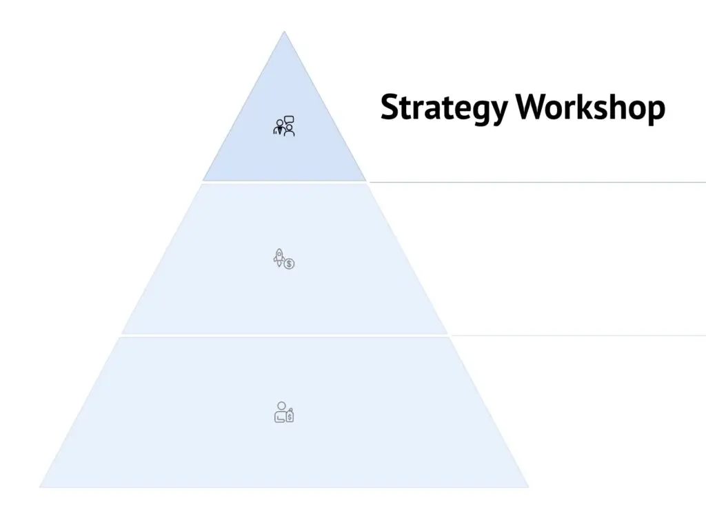 Strategy Workshop